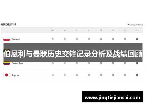 伯恩利与曼联历史交锋记录分析及战绩回顾